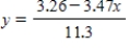 <strong>Solve the equation   for y.Round your answers to two decimal places, if necessary. ​</strong> A)   or   B)   or   C)   or   D) None of the above. <div style=padding-top: 35px> 