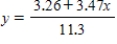 <strong>Solve the equation   for y.Round your answers to two decimal places, if necessary. ​</strong> A)   or   B)   or   C)   or   D) None of the above. <div style=padding-top: 35px> 