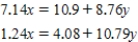 Solve the following system of equations.Round your answers to two decimal places.  <div style=padding-top: 35px> 