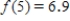 Suppose f is a linear function and that , and .Then the slope of f is positive.