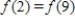 Suppose f is a linear function and that .Then the slope of f is negative.
