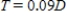<strong>The sales tax , in dollars, I have to pay when I buy dollars worth of merchandise is given by . If I decide to buy $44 more in merchandise, how much additional sales tax will I have to pay?</strong> A) $3.96 B) $4.76 C) $0.72 D) $0.09