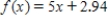 <strong>Suppose is a linear function with and .Find an equation for . </strong> A) B) C) D)