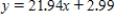 <strong>Suppose is a linear function with slope 2.99.Suppose further that when .Use a formula to express as a function of . </strong> A) B) C) D)