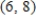<strong>What is the slope of the line through the points and ? </strong> A) 0.45 B) -1.67 C) 1.33 D) -0.60