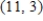 <strong>What is the slope of the line through the points and ? </strong> A) 0.27 B) -0.75 C) 0.40 D) 0.75