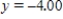<strong>A line passes through the points and .For what y value does the point lie on the line? </strong> A) B) C) D) 