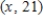 <strong>A line passes through the points and .For what x value does the point lie on the line? </strong> A) B) C) D)