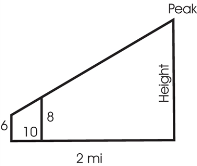<strong>A surveyor whose eye is 6 feet above the ground views a mountain peak which is 2 horizontal miles distant.See the figure below.Directly in his line of sight is the top of a surveying pole which is 10 horizontal feet distant and 8 feet high.How tall is the mountain peak? Note: 1 mile is 5280 feet. </strong> A) 5143 feet B) 2118 feet C) 2546 feet D) 4798 feet