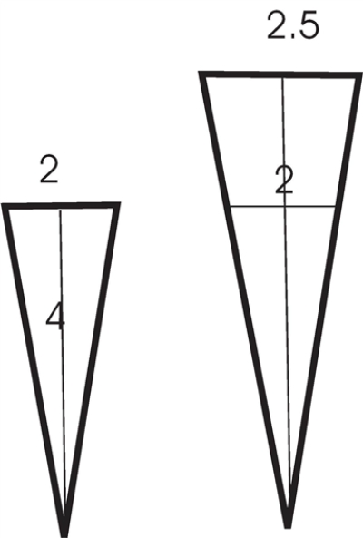 <strong>An ice cream cone is 4 inches deep and 2 inches across the top, as shown in the figure below.If we wanted to make a king-size cone which has the same shape but is 2.5 inches across the top, how deep would the cone be? </strong> A) 5 inches deep B) 4.5 inches deep C) 6 inches deep D) 5.5 inches deep