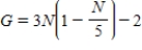 <strong>One model for the growth rate G, in thousands per year, of a certain species depends on the population N, in thousands.The relationship is What population corresponds to the maximum growth rate, and what is that growth rate? Round your answers to two decimal places. </strong> A) The maximum growth rate of 1.75 thousand per year corresponds to a population of 2.50 thousand. B) The maximum growth rate of 2.50 thousand per year corresponds to a population of 1.75 thousand. C) The maximum growth rate of 4.40 thousand per year corresponds to a population of 4.24 thousand. D) The maximum growth rate of 4.24 thousand per year corresponds to a population of 4.40 thousand.