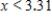 <strong>Solve the inequality .Round your answer to two decimal places. </strong> A) B) C) D)