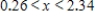 <strong>Solve the inequality .Round your answer to two decimal places. </strong> A) B) and C) and D) 