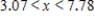<strong>Solve the inequality .Round your answer to two decimal places. </strong> A) B) C) D) 