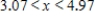 <strong>Solve the inequality .Round your answer to two decimal places. </strong> A) B) C) D) 