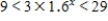 <strong>Solve the inequality .Round your answer to two decimal places. </strong> A) B) C) D) 
