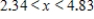 <strong>Solve the inequality .Round your answer to two decimal places. </strong> A) B) C) D) 