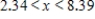 <strong>Solve the inequality .Round your answer to two decimal places. </strong> A) B) C) D) 