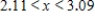 <strong>Solve the inequality .Restrict your attention to positive values of x.Round your answer to two decimal places. </strong> A) B) C) D) 