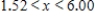 <strong>Solve the inequality .Restrict your attention to positive values of x.Round your answer to two decimal places. </strong> A) B) C) D)