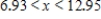 <strong>Solve the inequality .Restrict your attention to positive values of x.Round your answer to two decimal places. </strong> A) B) C) D) 