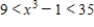 <strong>Solve the inequality .Restrict your attention to positive values of x. </strong> A) B) C) D) 