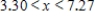 <strong>Solve the inequality .Restrict your attention to positive values of x. </strong> A) B) C) D) 