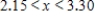 <strong>Solve the inequality .Restrict your attention to positive values of x. </strong> A) B) C) D) 