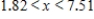 <strong>Solve the inequality .Restrict your attention to positive values of x.Round your answer to two decimal places. </strong> A) B) The inequality is always true. C) D) The inequality is never true.