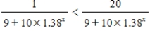 <strong>Solve the inequality . </strong> A) B) C) D) 