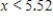 <strong>Solve the inequality . </strong> A) B) C) D) 
