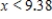 <strong>Solve the inequality .Round your answer to two decimal places. </strong> A) B) C) D) 
