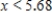 <strong>Solve the inequality .Round your answer to two decimal places. </strong> A) B) C) D) 