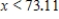 <strong>Solve the inequality .Round your answer to two decimal places. </strong> A) B) C) D) There is no solution.