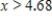 <strong>Solve the inequality .Round your answer to two decimal places. </strong> A) B) C) D)