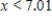 <strong>Solve the inequality .Round your answer to two decimal places. </strong> A) B) C) D)