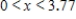 <strong>Solve the inequality .Round your answer to two decimal places. </strong> A) B) C) D)