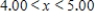 <strong>Solve the inequality .Be careful.The graphs cross twice.Round your answer to two decimal places. </strong> A) B) C) D)