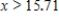 <strong>Solve the inequality .Round your answer to two decimal places. </strong> A) B) C) D) 
