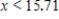 <strong>Solve the inequality .Round your answer to two decimal places. </strong> A) B) C) D) 