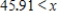 <strong>Solve the inequality .Round your answer to two decimal places. </strong> A) B) C) D) 