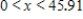 <strong>Solve the inequality .Round your answer to two decimal places. </strong> A) B) C) D) 