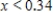 <strong>Solve the inequality .Round your answer to two decimal places. </strong> A) and B) and C) D) 