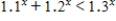 <strong>Solve the inequality .Restrict your attention to positive values of x.Round your answer to two decimal places. </strong> A) B) C) D) 