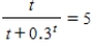 <strong>Solve the equation .Restrict your attention to the horizontal span of 0 to 10.Round your answer to two decimal places if necessary. </strong> A) 2.41 B) 5.01 C) 6.74 D) 1.05