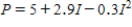 <strong>The profit P, in thousands of dollars, a manufacturer makes if I, measured in thousands, items are produced is given by . The formula is valid for up to 10 thousand items produced.What number of items should be produced to yield a profit of 6 thousand dollars? There are two solutions.Find both of them.Round your answers to two decimal places if necessary.</strong> A) That profit level cannot be achieved. B) 0.36 thousand and 9.31 thousand C) 1.44 thousand and 7.63 thousand D) 7.33 thousand and 8.10 thousand