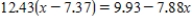 <strong>Solve the equation .Round your answer to two decimal places. </strong> A) There is no solution. B) C) D) 