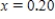 <strong>Solve the equation .Round your answer to two decimal places. </strong> A) There is no solution. B) C) D) 