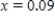 <strong>Solve the equation .Round your answer to two decimal places. </strong> A) There is no solution. B) C) D)