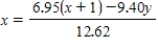 <strong>Solve the equation for x. </strong> A) There is no solution. B) C) D) 